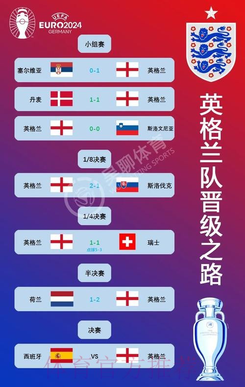 2026世界杯对战情况西班牙vs克罗地亚佩德里对莫德里奇战术打法解析