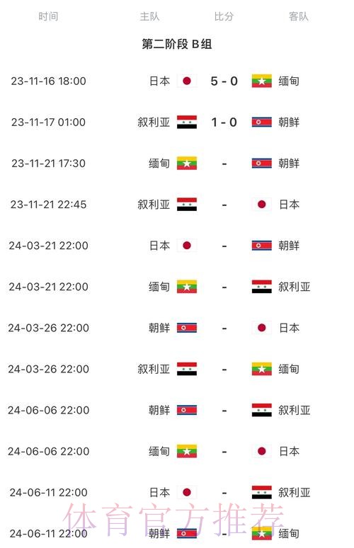 2026世界杯赛程完整版高清直播怎么查