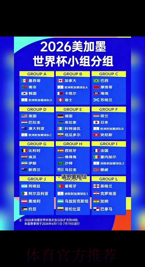 2026世界杯小组赛赛程一览最新时间表直播平台