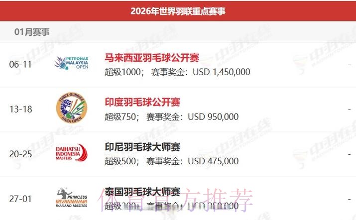 2026世界杯直播今日赛事详情怎么查 2026世界杯直播今日赛事详情怎么查