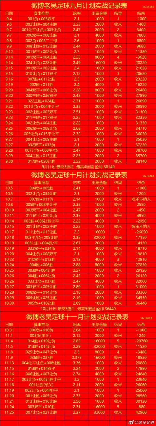 篮球世界杯在线投注推荐