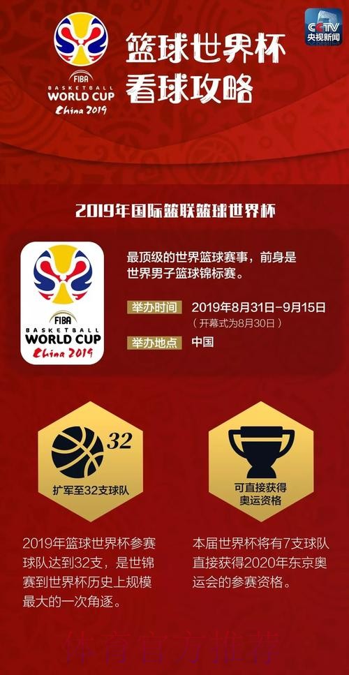 男篮世界杯下注攻略大全 男篮世界杯下注攻略大全